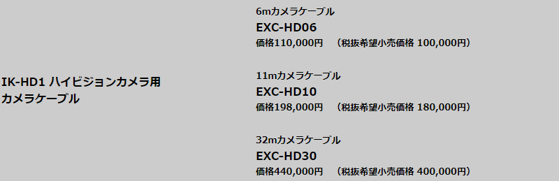 EXC-HD
